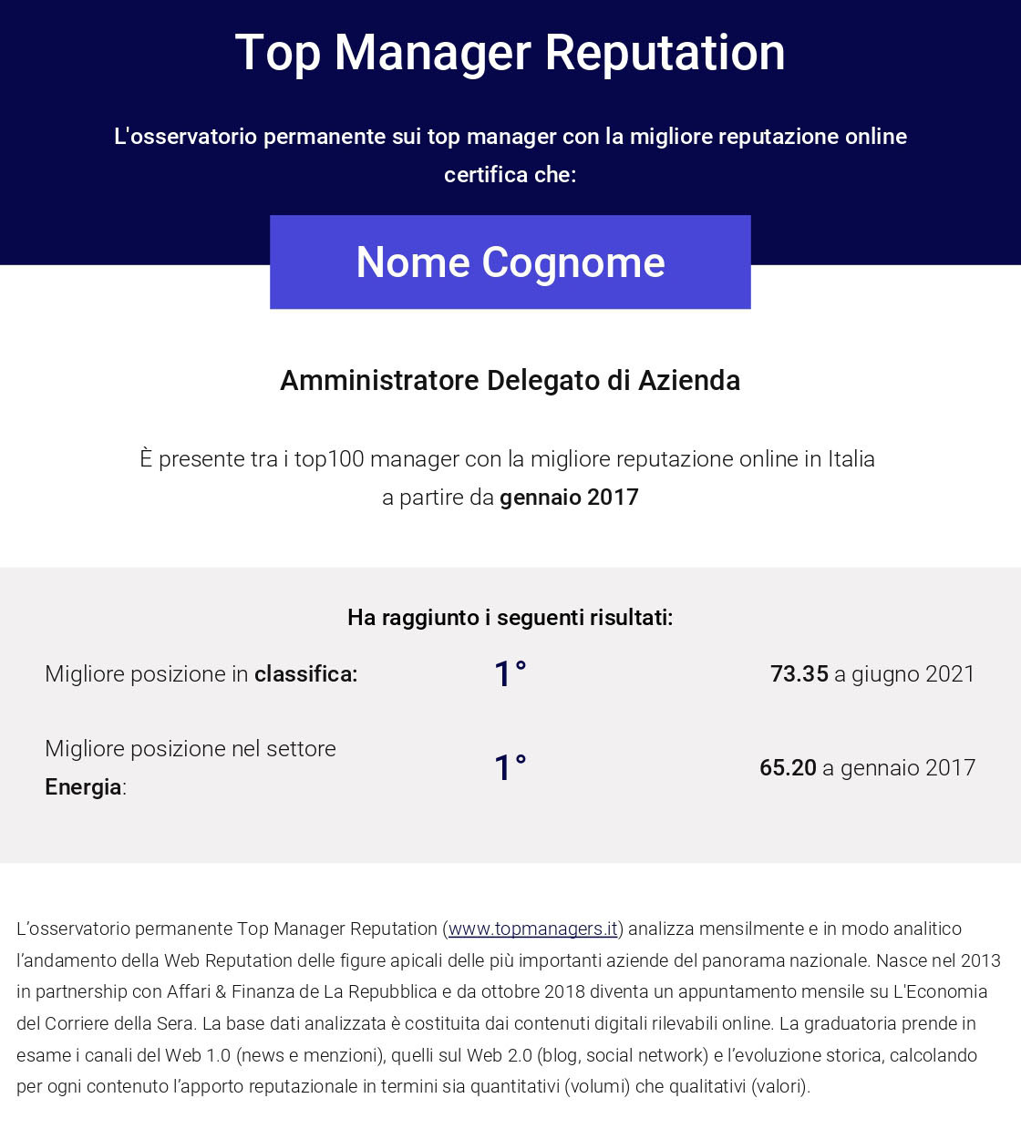 Il certificato sulla reputazione online dei top manager